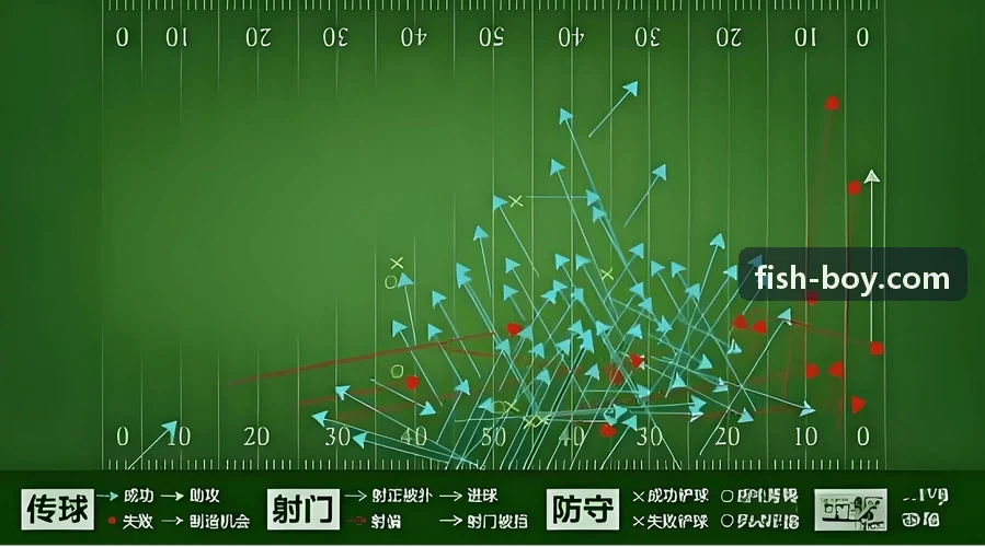 K8网架构与数据流图谱展示
